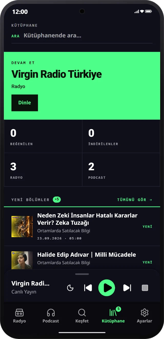 Raadiocast kitaplık ekranı